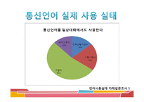 [청소년문화] 청소년 언어 문화-4