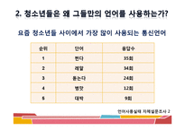 [청소년문화] 청소년 언어 문화-10