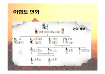[국제화시대의매너] 이집트의 생활과 매너-8