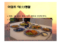 [국제화시대의매너] 이집트의 생활과 매너-19
