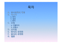 [현대의문화와현대사회] 세계의 음식 문화-2