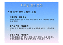 [현대의문화와현대사회] 세계의 음식 문화-5