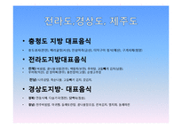 [현대의문화와현대사회] 세계의 음식 문화-6