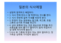 [현대의문화와현대사회] 세계의 음식 문화-16