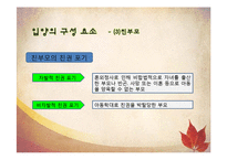 [아동복지론] 입양-18