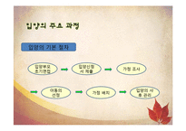 [아동복지론] 입양-19