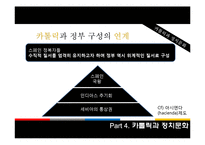 [정치문화] 카톨릭적 문화와 정치체재(칠레의 사례를 중심으로)-10