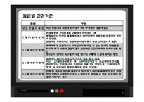 [방송편성과규제] 어린이와 청소년의 시각에 맞는 방송편성에 관한 분석-9