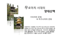 [일본미술사] 히가시야마 문화-2
