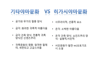 [일본미술사] 히가시야마 문화-6