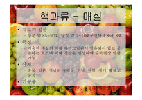[식품재료학] 과일의 분류-16