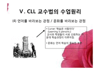 [초등영어의교수방법] 공동체 언어 학습법-18