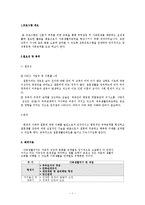 [가족생활교육] 신혼부부를 위한 부부교육 프로그램-2