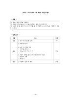[가족생활교육] 신혼부부를 위한 부부교육 프로그램-5