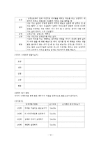 [가족생활교육] 신혼부부를 위한 부부교육 프로그램-13