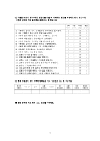 [가족생활교육] 신혼부부를 위한 부부교육 프로그램-20