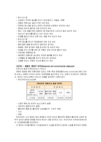 [보건교육] 그린의 PRECEDE-PROCEDE 모형을 적용한 초중고등학생 안전사고 예방교육-6