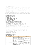 [보건교육] 그린의 PRECEDE-PROCEDE 모형을 적용한 초중고등학생 안전사고 예방교육-8