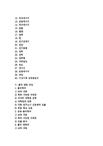 [물리학자][물리영재][물리 관련 공식]물리학자, 물리영재, 물리 관련 공식, 물리 관련 직업, 지구물리탐사, 국제물리올림피아드-2