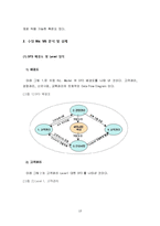 온라인 & 오프라인 BIZ 모델 분석 및 설계-13