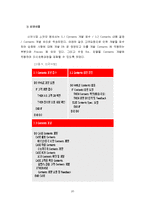 온라인 & 오프라인 BIZ 모델 분석 및 설계-20