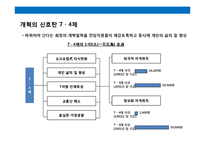 이건희 회장의 리더쉽의 이해 & 삼성의 인사 전략-13