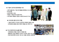 이건희 회장의 리더쉽의 이해 & 삼성의 인사 전략-20