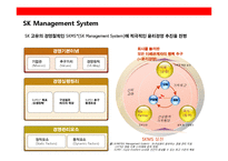 SK Telecom 의 윤리 경영 전략& 사회적 기업 전략(CSR)-4