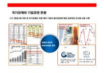 SK Telecom 의 윤리 경영 전략& 사회적 기업 전략(CSR)-12
