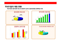 SK Telecom 의 윤리 경영 전략& 사회적 기업 전략(CSR)-13