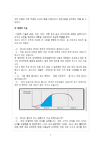 [리더십] KIDECO 이용석 CEO의 역량분석-7