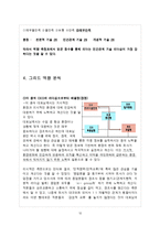 [리더십] KIDECO 이용석 CEO의 역량분석-12