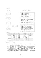 [기업재무론] SK 케미칼 기업합병-8