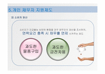 [시장경제] 서민대출 현황, 문제점과 해결방안-19