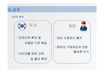 [시장경제] 서민대출 현황, 문제점과 해결방안-20