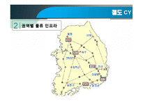 [무역물류] 부산진역 CY의 활용과 발전방향-4