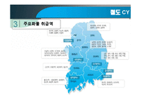 [무역물류] 부산진역 CY의 활용과 발전방향-5