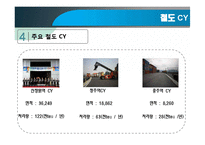 [무역물류] 부산진역 CY의 활용과 발전방향-7