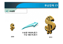 [무역물류] 부산진역 CY의 활용과 발전방향-12
