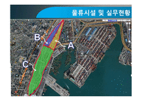 [무역물류] 부산진역 CY의 활용과 발전방향-17