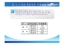 [기업경영의 이해] 한미 FTA - 자동차-13