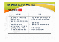 [국제문화] 북유럽의 음식 문화-20