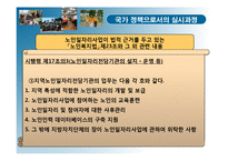 [노인복지론] 노인일자리사업-시니어클럽 중심으로-14