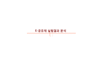 E-공유재와 사회적 딜레마 실험-3