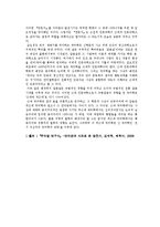 [국문학] 한국어의 과거와 현재-임진왜란 이후 근대 변화상-12