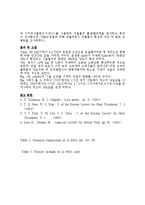 [화학공학] 알루미늄 합금(6063)의 최적 강도 증가를 위한 연구-3