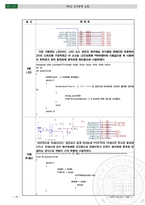 [토끼] AVR(ATM128) MCU를 이용한 선풍기 구현-18