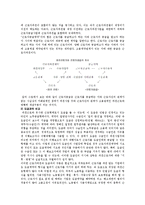 파견노동자의 노동현실에 대한 개선방안 - 한국사회문제 C형-6