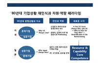 전략적 제휴 전략의 이해 성공 & 실패 사례별 분석(Cooperative Strategic Management)-3