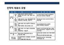 전략적 제휴 전략의 이해 성공 & 실패 사례별 분석(Cooperative Strategic Management)-10